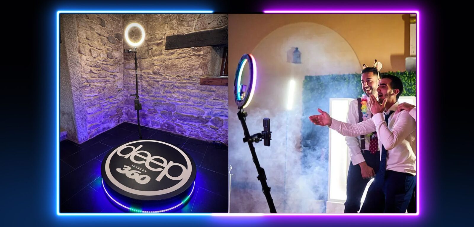Cómo funciona una plataforma 360